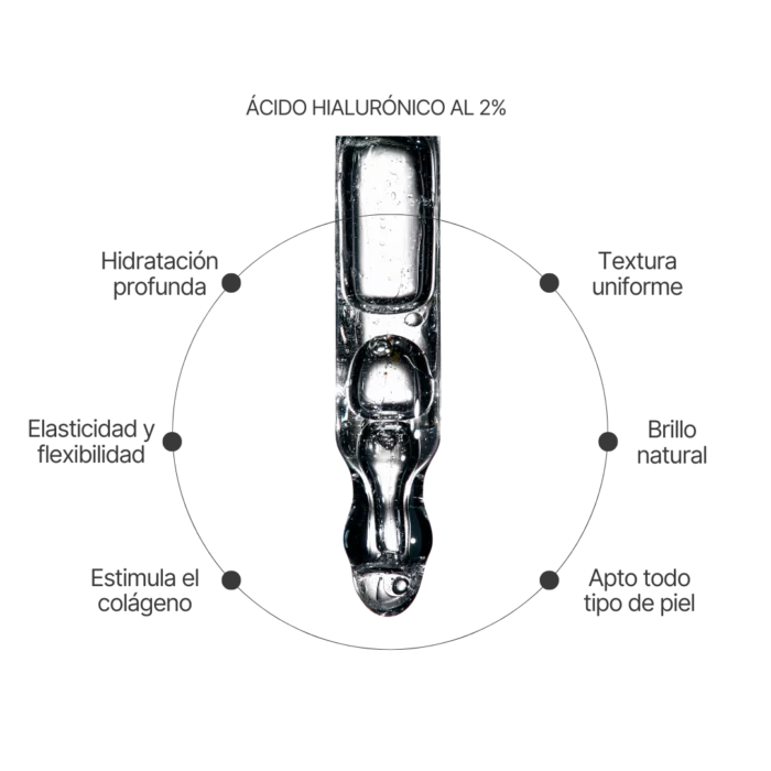 CUIDADO FACIAL CON ÁCIDO HIALURÓNICO Y SÉRUM FACIAL DE ROSA MOSQUETA CUIDADO FACIAL CON ÁCIDO HIALURÓNICO Y SÉRUM FACIAL DE ROSA MOSQUETA