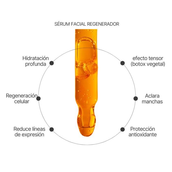 CUIDADO FACIAL CON ÁCIDO HIALURÓNICO Y SÉRUM FACIAL DE ROSA MOSQUETA CUIDADO FACIAL CON ÁCIDO HIALURÓNICO Y SÉRUM FACIAL DE ROSA MOSQUETA